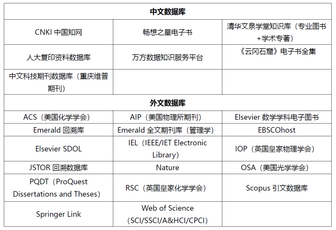 南师校园信息化服务指南-南京师范大学一站式事务中心